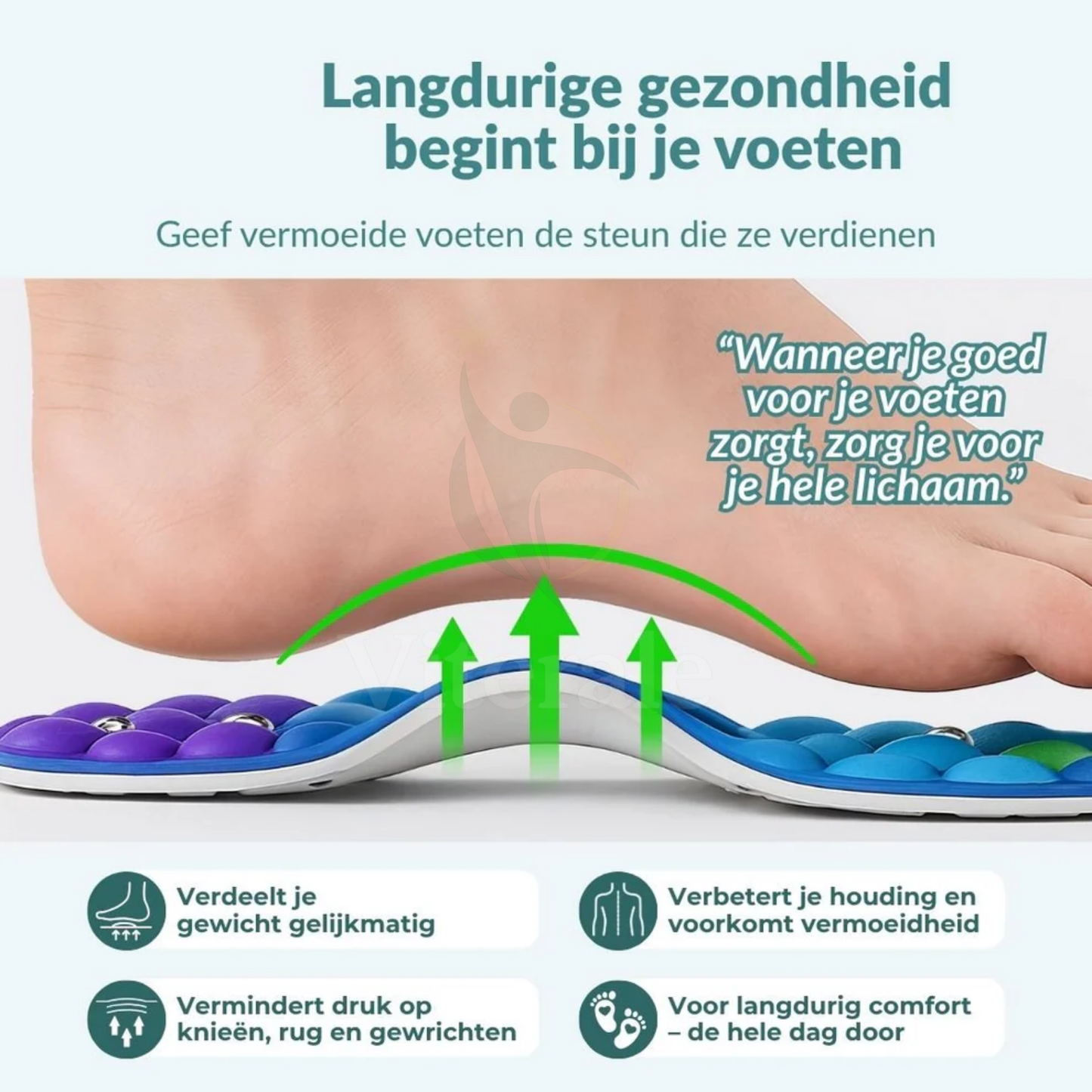 FootEase™ Magnetische Inlegzool
