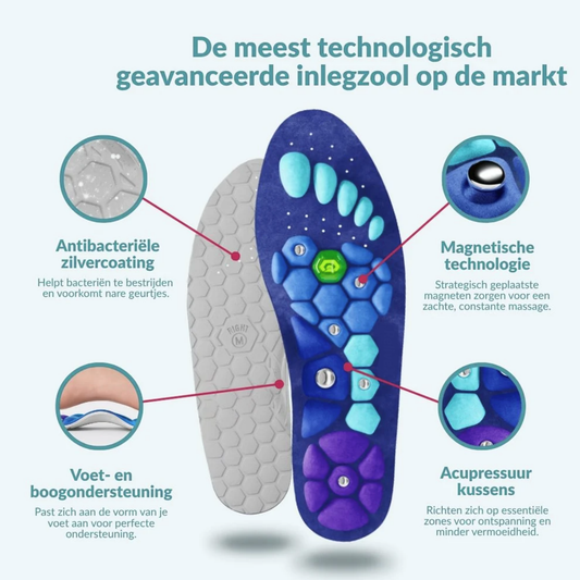 FootEase™ Magnetische Inlegzool